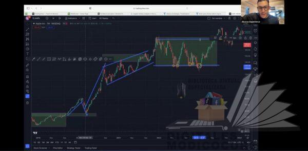 Curso Abacus 2024 Experience + Abacus Bootcamp + Abacus Masterclasses📙📈 - Imagen 2